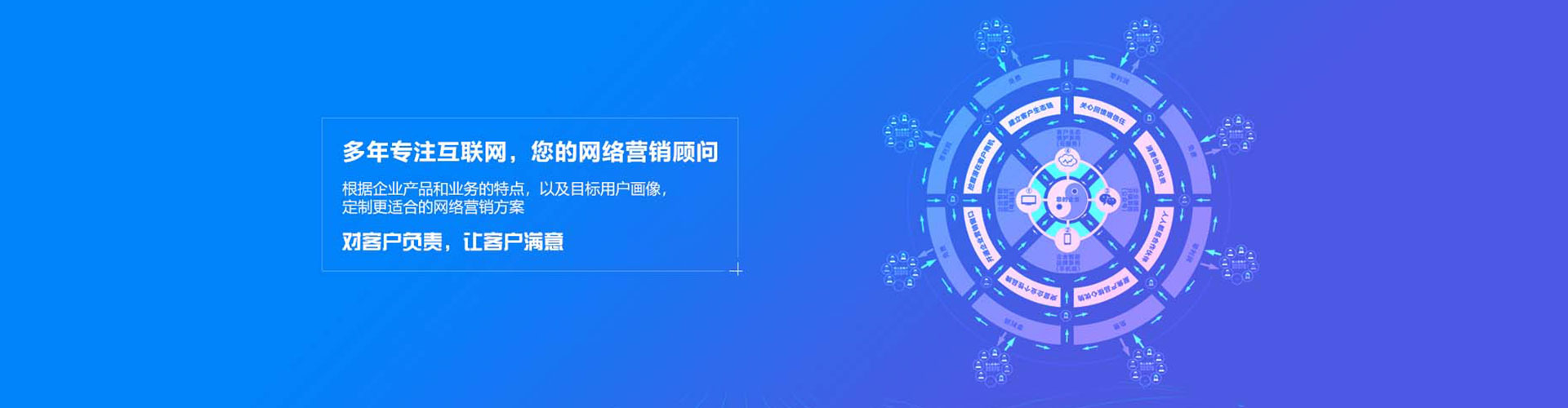 涧西sem推广